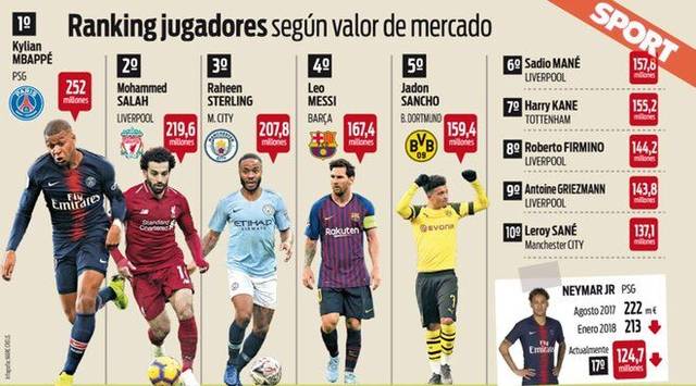 对于球迷而 对于球迷而