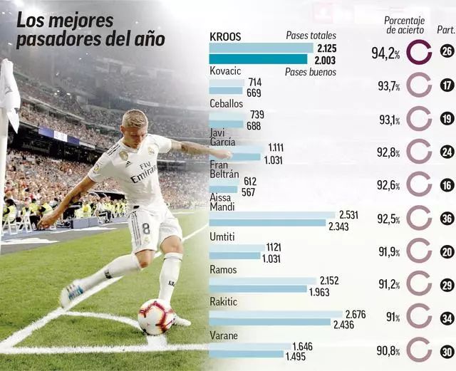 赏性逐渐在 赏性逐渐在