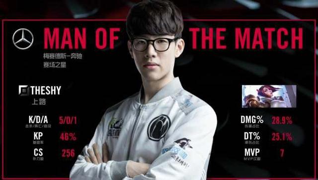 虽然曾一度 虽然曾一度