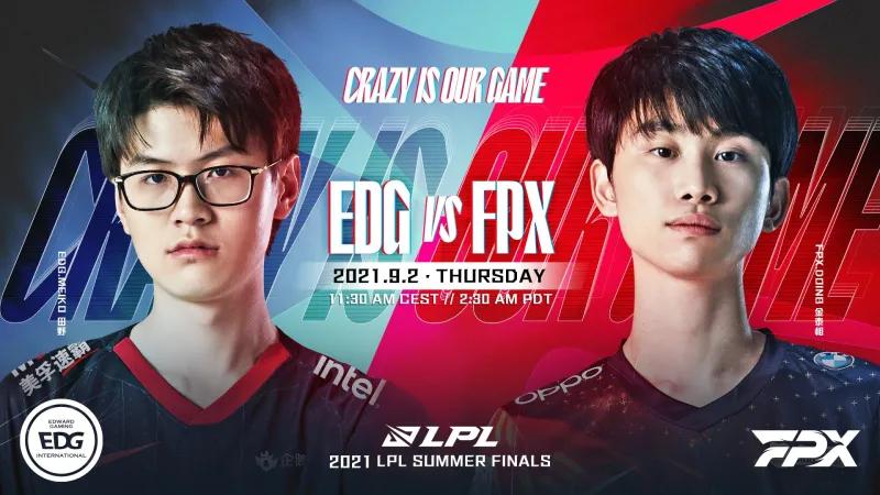 数据显示 数据显示