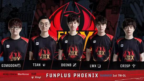 尤其是在中 尤其是在中