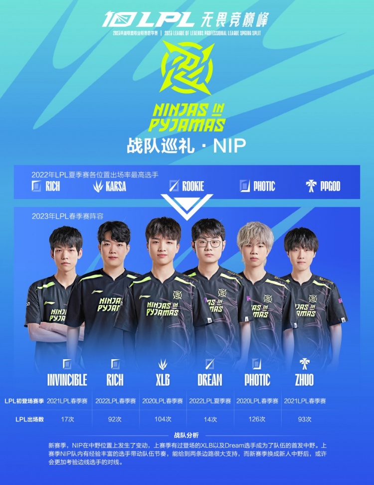 尼克斯选择 尼克斯选择
